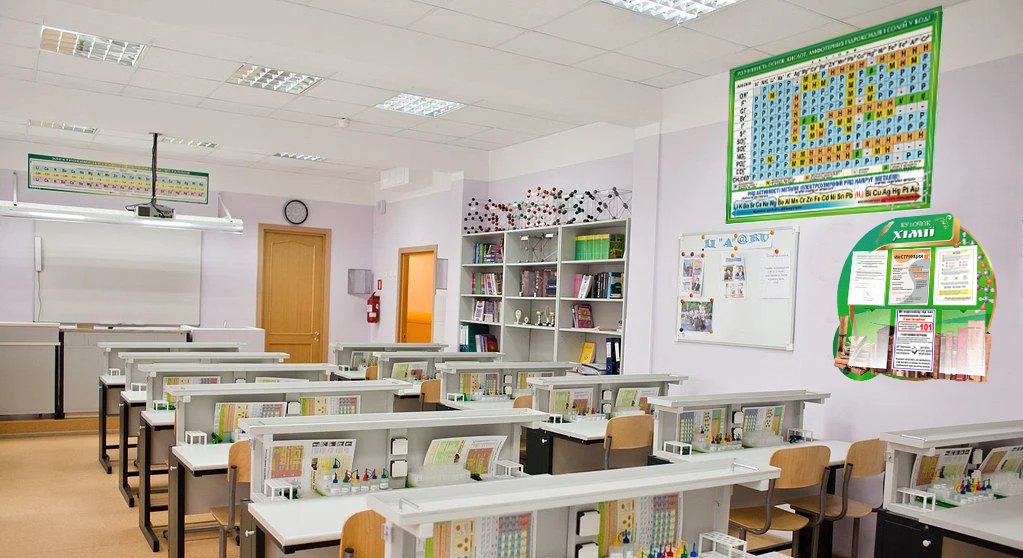 Стенди у кабінет хімії