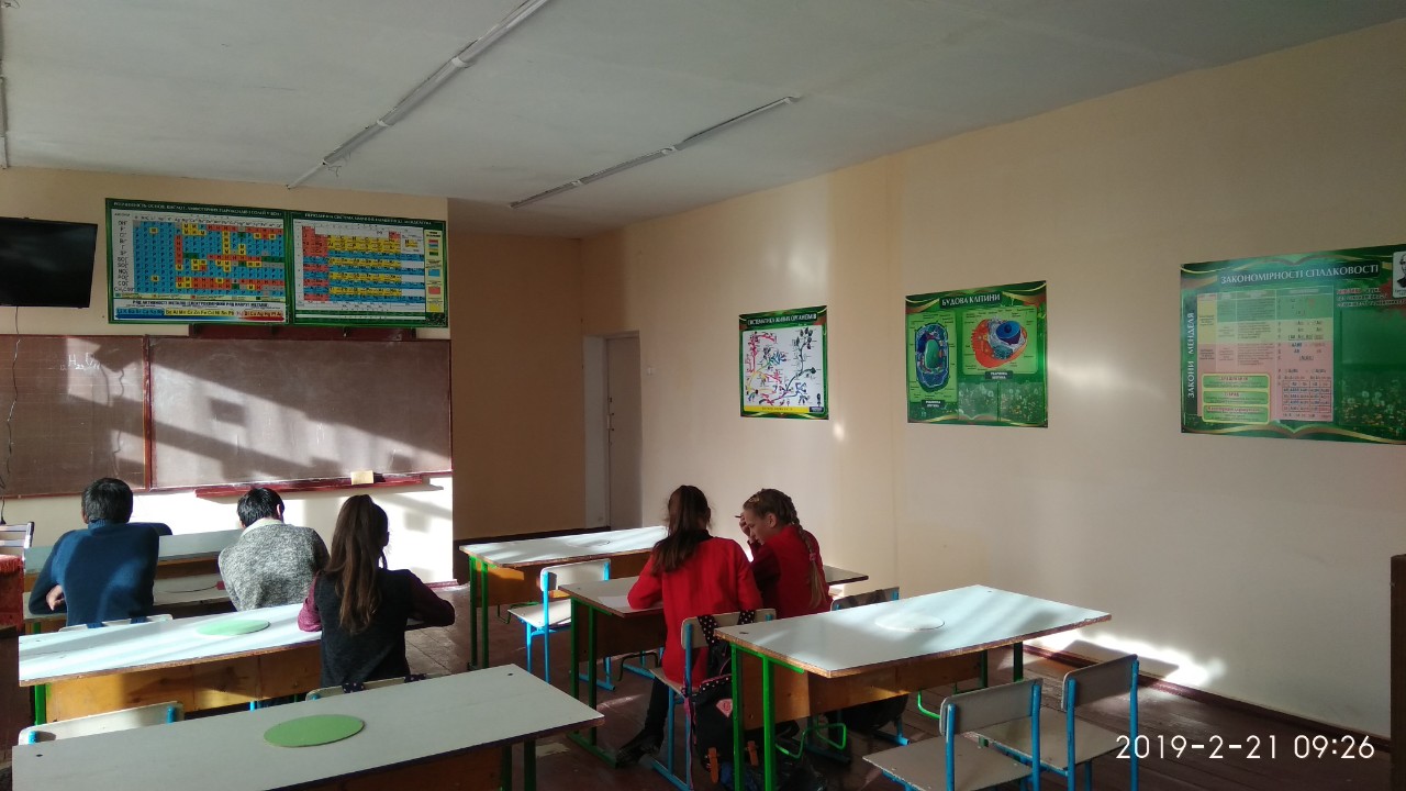 Стенди для кабінету хімії