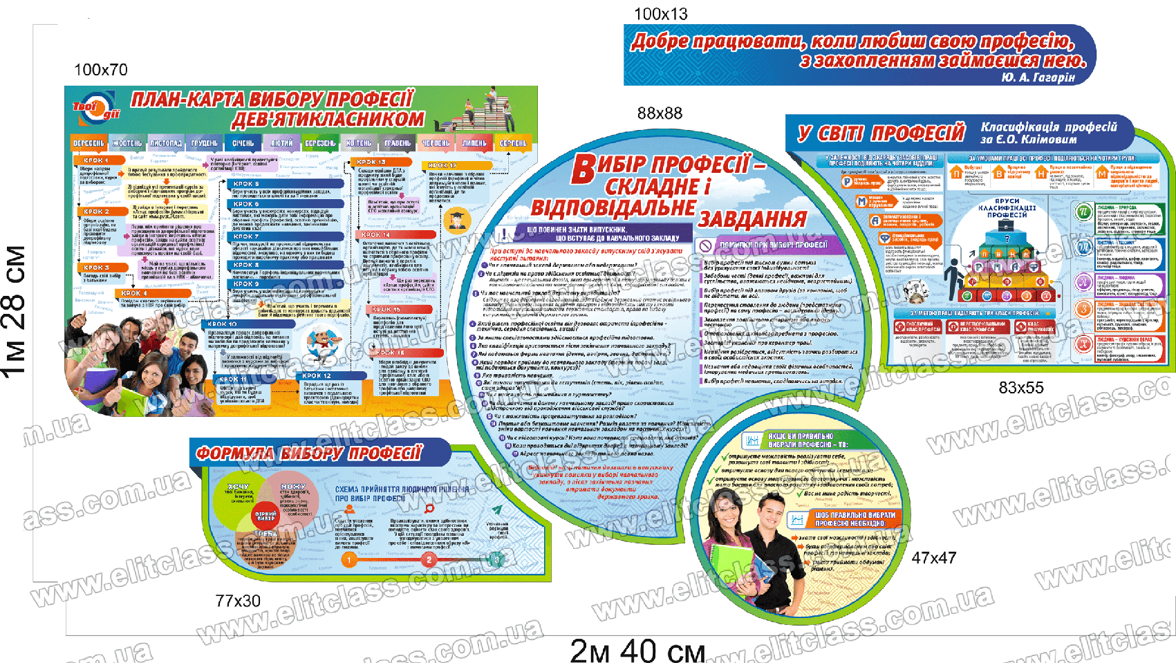 Модульний стенд з профорієнтації