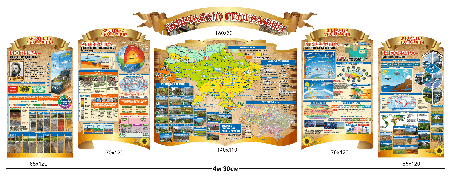 Стенди для кабінету географії