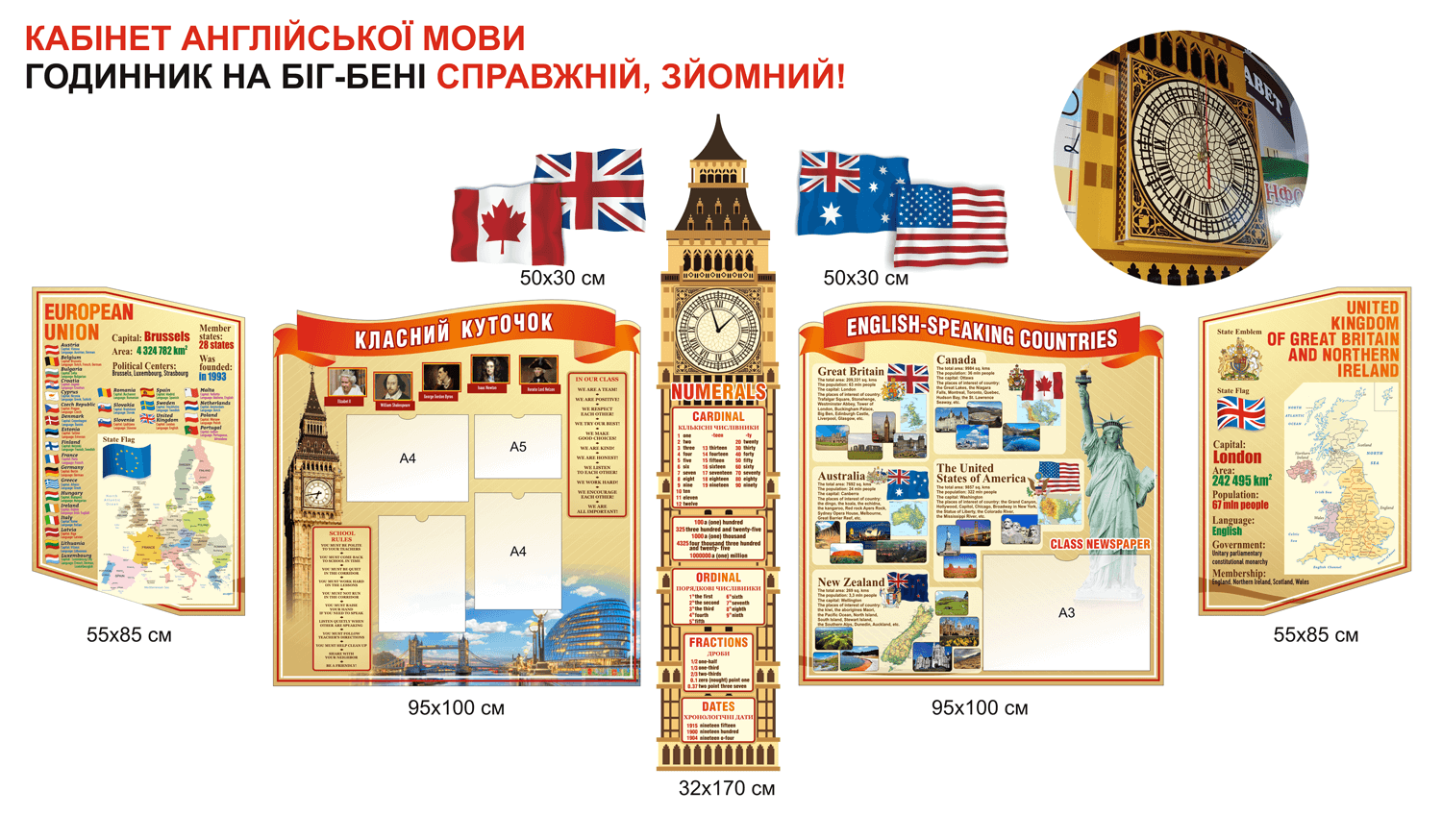 Стенди для кабинету англійської мови