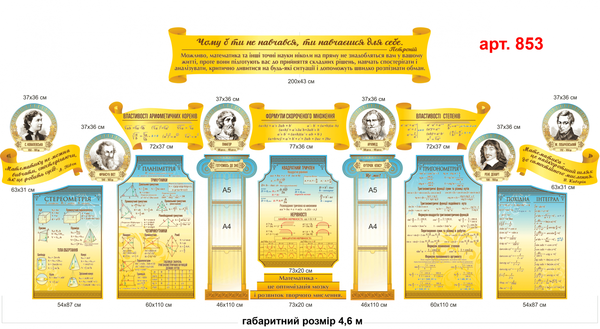 Стенди для кабінету математики