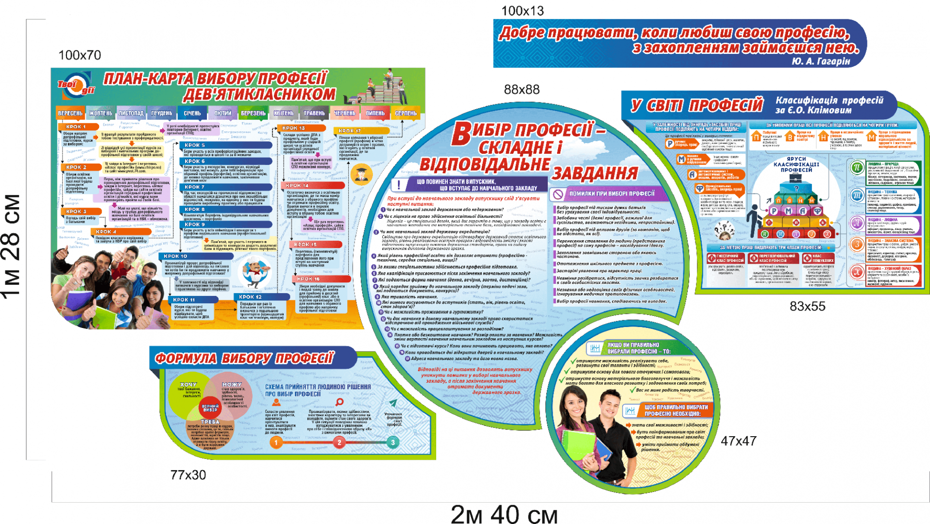 Стенд з профорієнтації