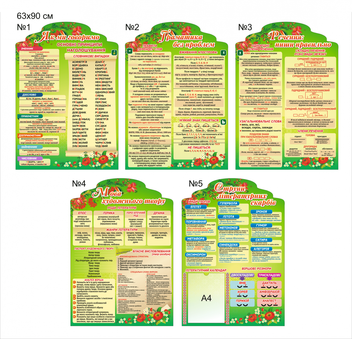 Стенди для кабінету української мови
