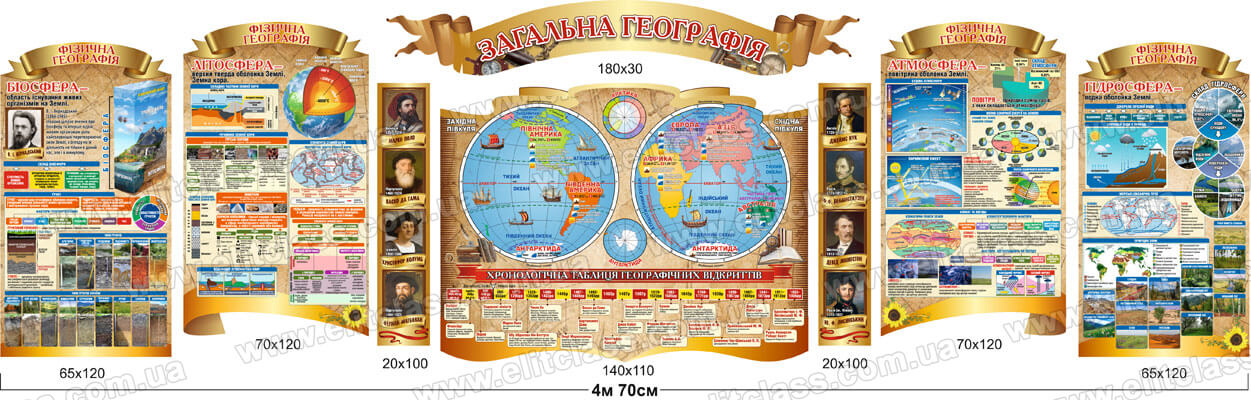 стенди в кабінет географії