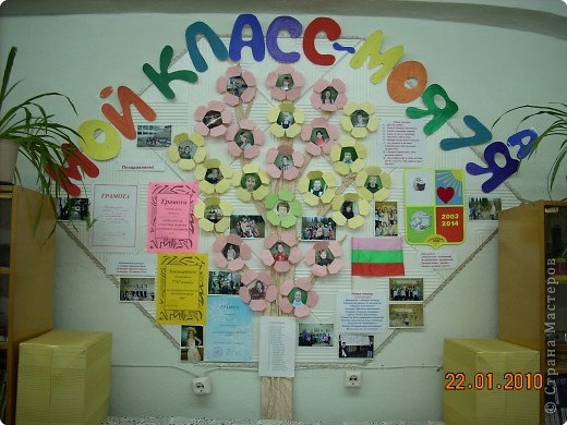 Объемные элементы на классном уголке