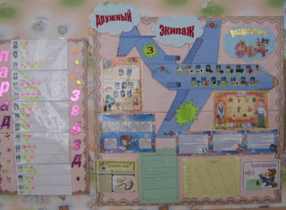 Классный уголок своими руками - самолет