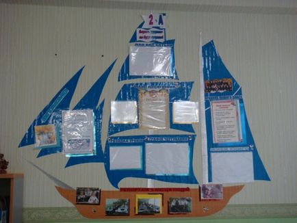 Как самому сделать касний уголок - кораблик