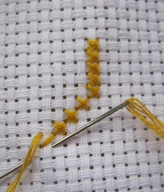 Техніка вишивання хрестом