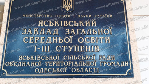 вивіска фасадна з об'ємними літерами