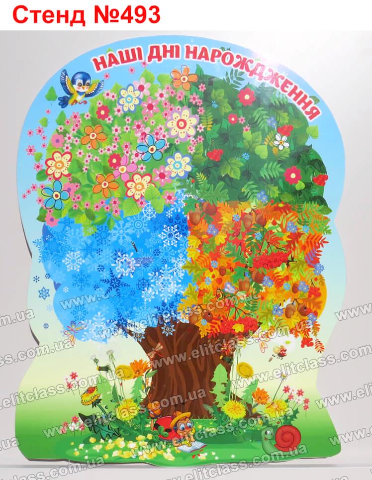 Стенд Наші іменинники